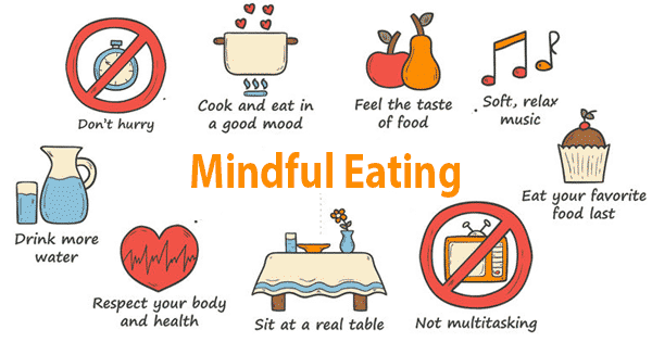 What-is-Mindful-Eating-1