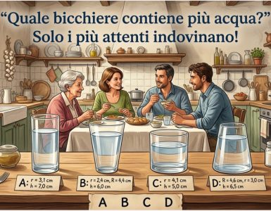 Quiz: Quale bicchiere contiene più acqua?
